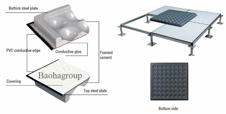sàn nâng kỹ thuật chống tĩnh điện HPL anti static