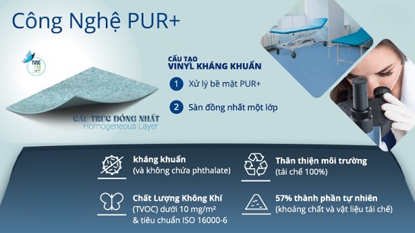 sàn chống tĩnh điện không formaldehyde