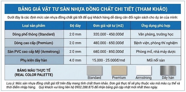 sàn nhựa đồng chất giá tốt